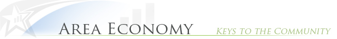 Area Economy