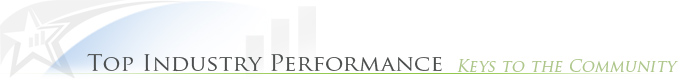 Top Industry Performance