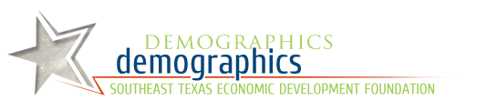 Demographics